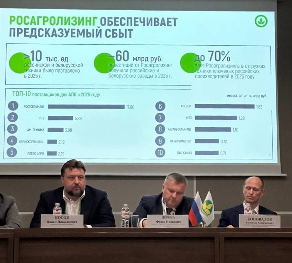 ЮГАГРО 2025: итоги от Росагролизинга