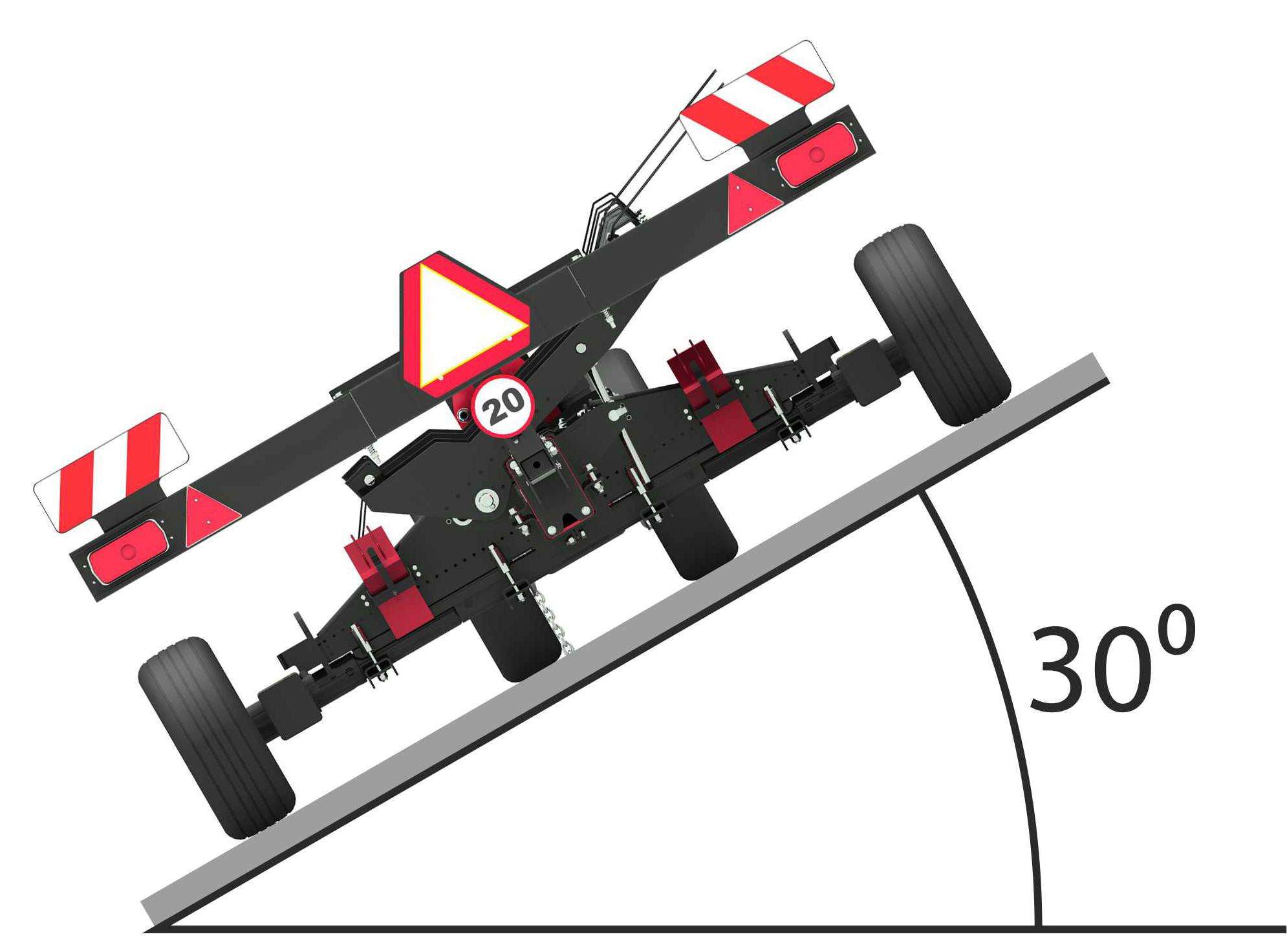 Ротор с вращающейся декой (Advanced Rotor System) 